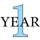 1 Year Track